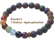 Bijoux Lot de 2 Bracelets Perles BALI Unisexe (Pochette Jute)