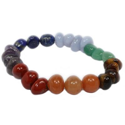 Bracelet 7 Chakras En Pierres Roulees Naturelles Aromasud Bracelet 7 Chakras En Pierres Roulees Naturelles Aromasud