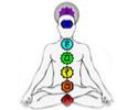 chakras